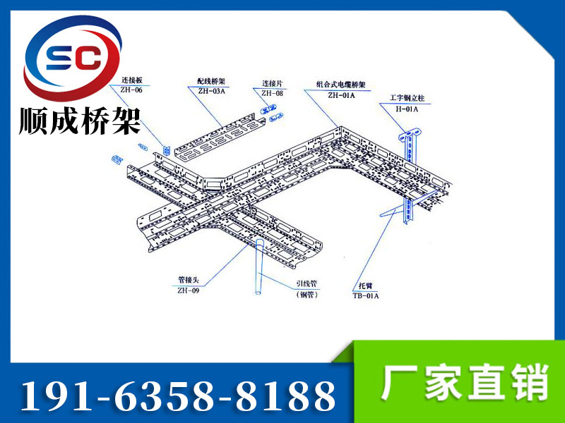 組合式電纜橋架